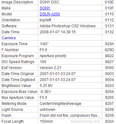 Sony Alpha 200 (A200) Photo: Exif
