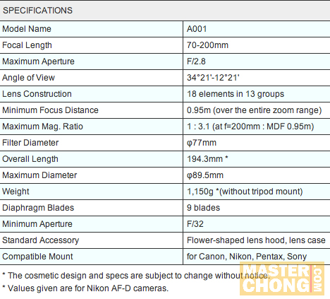 SP AF70-200mm F/2.8 Di LD (IF) MACRO (Model A001) Spec